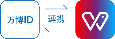 万博IDとデジタルウォレットアカウントとの連携